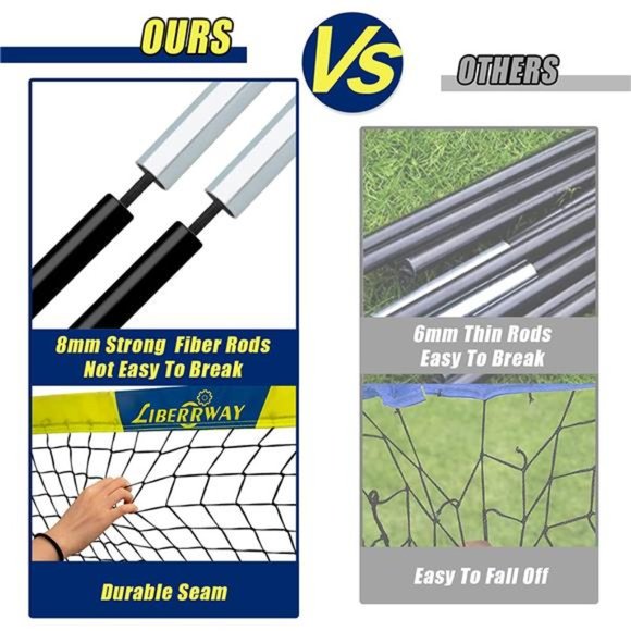 Soccer Goal 4'x 3' Portable Kids Soccer Goals with 6 Training Cones,, 2 Set - Picture 4 of 6